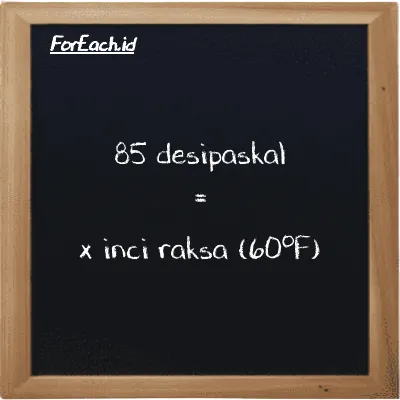 Contoh konversi desipaskal ke inci raksa (60<sup>o</sup>F) (dPa ke inHg)
