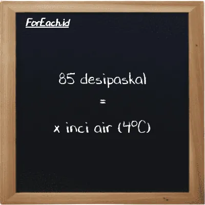 Contoh konversi desipaskal ke inci air (4<sup>o</sup>C) (dPa ke inH2O)
