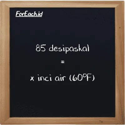 Contoh konversi desipaskal ke inci air (60<sup>o</sup>F) (dPa ke inH20)