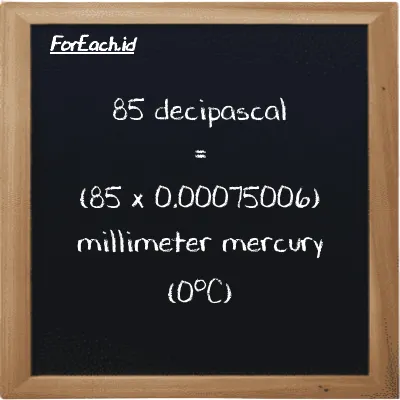 85 desipaskal setara dengan 0.063755 milimeter raksa (0<sup>o</sup>C) (85 dPa setara dengan 0.063755 mmHg)