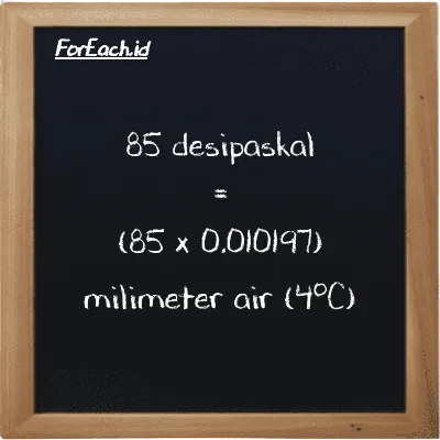 85 desipaskal setara dengan 0.86678 milimeter air (4<sup>o</sup>C) (85 dPa setara dengan 0.86678 mmH2O)