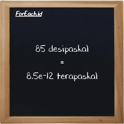 85 desipaskal setara dengan 8.5e-12 terapaskal (85 dPa setara dengan 8.5e-12 TPa)