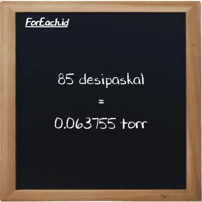 85 desipaskal setara dengan 0.063755 torr (85 dPa setara dengan 0.063755 torr)
