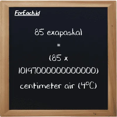 Cara konversi exapaskal ke centimeter air (4<sup>o</sup>C) (EPa ke cmH2O): 85 exapaskal (EPa) setara dengan 85 dikalikan dengan 10197000000000000 centimeter air (4<sup>o</sup>C) (cmH2O)