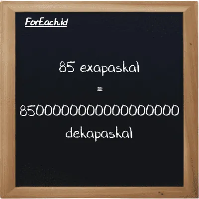 85 exapaskal setara dengan 8500000000000000000 dekapaskal (85 EPa setara dengan 8500000000000000000 daPa)