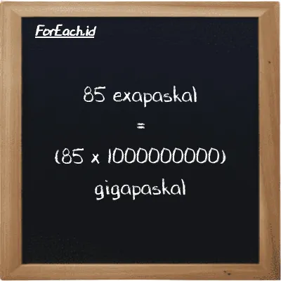 Cara konversi exapaskal ke gigapaskal (EPa ke GPa): 85 exapaskal (EPa) setara dengan 85 dikalikan dengan 1000000000 gigapaskal (GPa)