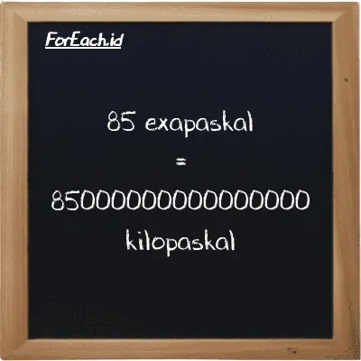 Cara konversi exapaskal ke kilopaskal (EPa ke kPa): 85 exapaskal (EPa) setara dengan 85 dikalikan dengan 1000000000000000 kilopaskal (kPa)