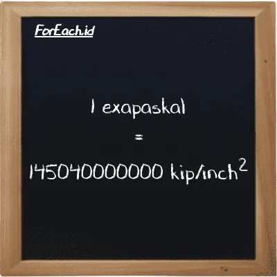1 exapaskal setara dengan 145040000000 kip/inch<sup>2</sup> (1 EPa setara dengan 145040000000 ksi)