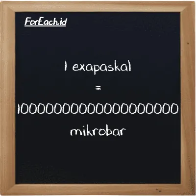 1 exapaskal setara dengan 10000000000000000000 mikrobar (1 EPa setara dengan 10000000000000000000 µbar)