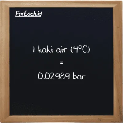 1 kaki air (4<sup>o</sup>C) setara dengan 0.02989 bar (1 ftH2O setara dengan 0.02989 bar)