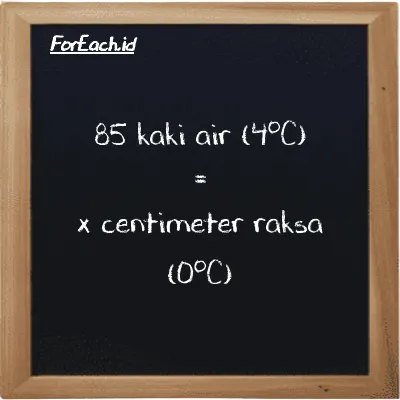 Contoh konversi kaki air (4<sup>o</sup>C) ke centimeter raksa (0<sup>o</sup>C) (ftH2O ke cmHg)