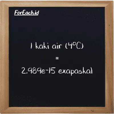 1 kaki air (4<sup>o</sup>C) setara dengan 2.989e-15 exapaskal (1 ftH2O setara dengan 2.989e-15 EPa)