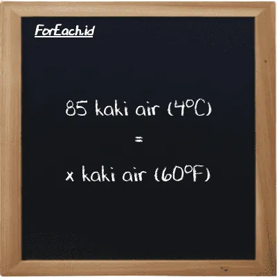 Contoh konversi kaki air (4<sup>o</sup>C) ke kaki air (60<sup>o</sup>F) (ftH2O ke ftH2O)