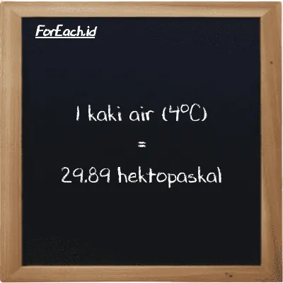 1 kaki air (4<sup>o</sup>C) setara dengan 29.89 hektopaskal (1 ftH2O setara dengan 29.89 hPa)