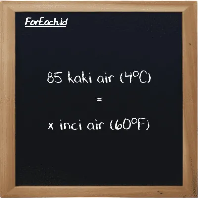 Contoh konversi kaki air (4<sup>o</sup>C) ke inci air (60<sup>o</sup>F) (ftH2O ke inH20)