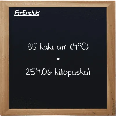 85 kaki air (4<sup>o</sup>C) setara dengan 254.06 kilopaskal (85 ftH2O setara dengan 254.06 kPa)