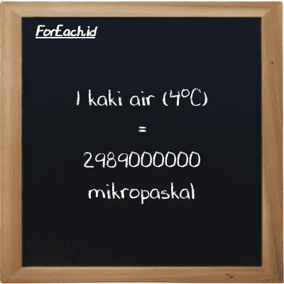 Contoh konversi kaki air (4<sup>o</sup>C) ke mikropaskal (ftH2O ke µPa)