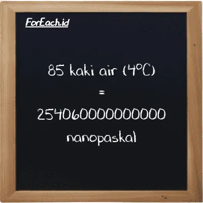 85 kaki air (4<sup>o</sup>C) setara dengan 254060000000000 nanopaskal (85 ftH2O setara dengan 254060000000000 nPa)