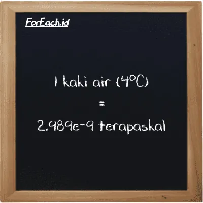 1 kaki air (4<sup>o</sup>C) setara dengan 2.989e-9 terapaskal (1 ftH2O setara dengan 2.989e-9 TPa)