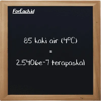 85 kaki air (4<sup>o</sup>C) setara dengan 2.5406e-7 terapaskal (85 ftH2O setara dengan 2.5406e-7 TPa)