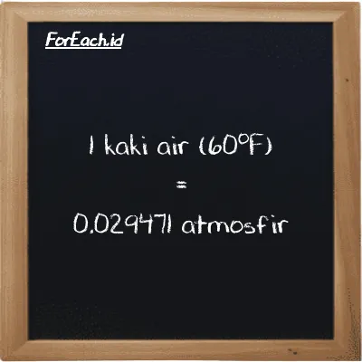 1 kaki air (60<sup>o</sup>F) setara dengan 0.029471 atmosfir (1 ftH2O setara dengan 0.029471 atm)