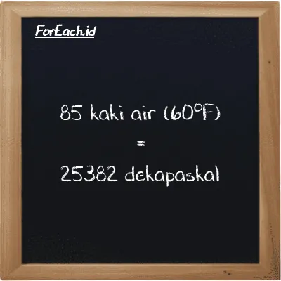 85 kaki air (60<sup>o</sup>F) setara dengan 25382 dekapaskal (85 ftH2O setara dengan 25382 daPa)