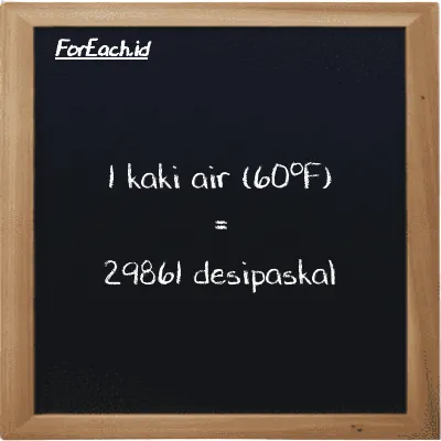 1 kaki air (60<sup>o</sup>F) setara dengan 29861 desipaskal (1 ftH2O setara dengan 29861 dPa)