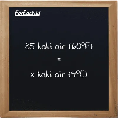 1 kaki air (60<sup>o</sup>F) setara dengan 0.99904 kaki air (4<sup>o</sup>C) (1 ftH2O setara dengan 0.99904 ftH2O)