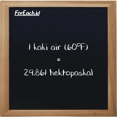 1 kaki air (60<sup>o</sup>F) setara dengan 29.861 hektopaskal (1 ftH2O setara dengan 29.861 hPa)