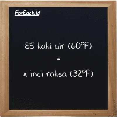 Contoh konversi kaki air (60<sup>o</sup>F) ke inci raksa (32<sup>o</sup>F) (ftH2O ke inHg)