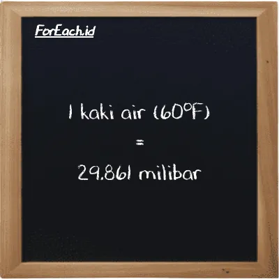 1 kaki air (60<sup>o</sup>F) setara dengan 29.861 milibar (1 ftH2O setara dengan 29.861 mbar)