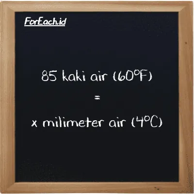 Contoh konversi kaki air (60<sup>o</sup>F) ke milimeter air (4<sup>o</sup>C) (ftH2O ke mmH2O)