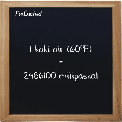 1 kaki air (60<sup>o</sup>F) setara dengan 2986100 milipaskal (1 ftH2O setara dengan 2986100 mPa)
