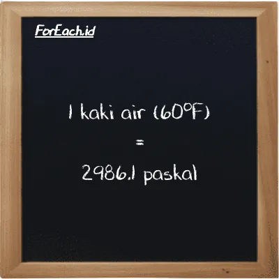 1 kaki air (60<sup>o</sup>F) setara dengan 2986.1 paskal (1 ftH2O setara dengan 2986.1 Pa)
