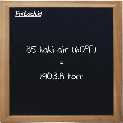 85 kaki air (60<sup>o</sup>F) setara dengan 1903.8 torr (85 ftH2O setara dengan 1903.8 torr)