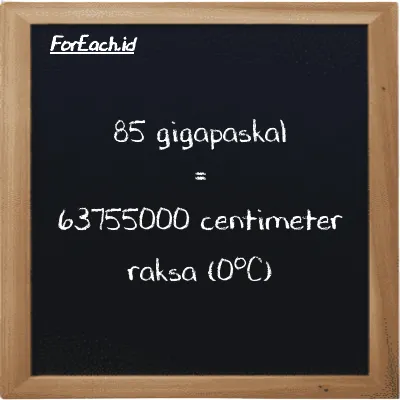 85 gigapaskal setara dengan 63755000 centimeter raksa (0<sup>o</sup>C) (85 GPa setara dengan 63755000 cmHg)