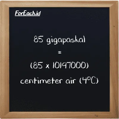 Cara konversi gigapaskal ke centimeter air (4<sup>o</sup>C) (GPa ke cmH2O): 85 gigapaskal (GPa) setara dengan 85 dikalikan dengan 10197000 centimeter air (4<sup>o</sup>C) (cmH2O)
