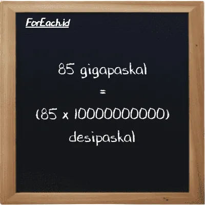 Cara konversi gigapaskal ke desipaskal (GPa ke dPa): 85 gigapaskal (GPa) setara dengan 85 dikalikan dengan 10000000000 desipaskal (dPa)