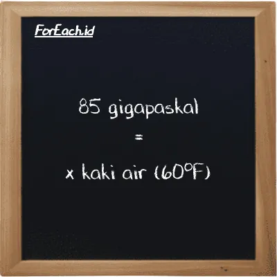 Contoh konversi gigapaskal ke kaki air (60<sup>o</sup>F) (GPa ke ftH2O)