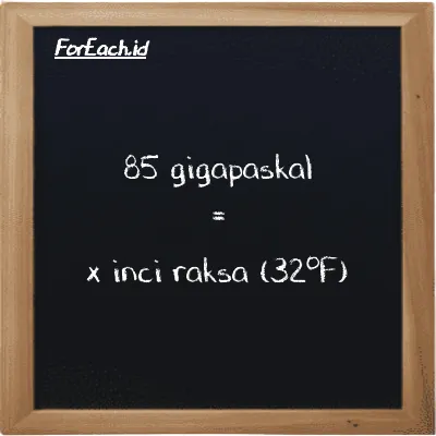 Contoh konversi gigapaskal ke inci raksa (32<sup>o</sup>F) (GPa ke inHg)