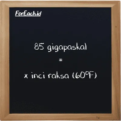 Contoh konversi gigapaskal ke inci raksa (60<sup>o</sup>F) (GPa ke inHg)