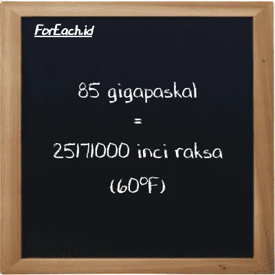 85 gigapaskal setara dengan 25171000 inci raksa (60<sup>o</sup>F) (85 GPa setara dengan 25171000 inHg)