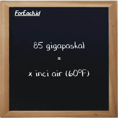 1 gigapaskal setara dengan 4018600 inci air (60<sup>o</sup>F) (1 GPa setara dengan 4018600 inH20)