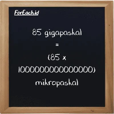 Cara konversi gigapaskal ke mikropaskal (GPa ke µPa): 85 gigapaskal (GPa) setara dengan 85 dikalikan dengan 1000000000000000 mikropaskal (µPa)