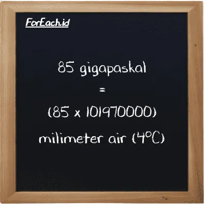 Cara konversi gigapaskal ke milimeter air (4<sup>o</sup>C) (GPa ke mmH2O): 85 gigapaskal (GPa) setara dengan 85 dikalikan dengan 101970000 milimeter air (4<sup>o</sup>C) (mmH2O)