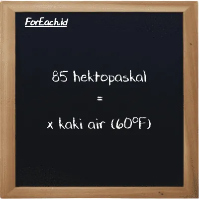 Contoh konversi hektopaskal ke kaki air (60<sup>o</sup>F) (hPa ke ftH2O)