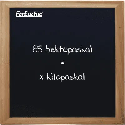 Contoh konversi hektopaskal ke kilopaskal (hPa ke kPa)