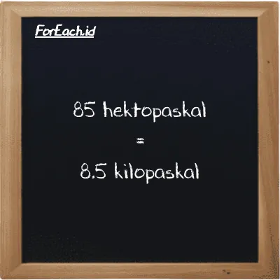 85 hektopaskal setara dengan 8.5 kilopaskal (85 hPa setara dengan 8.5 kPa)