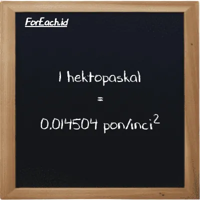 1 hektopaskal setara dengan 0.014504 pon/inci<sup>2</sup> (1 hPa setara dengan 0.014504 psi)