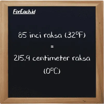 85 inci raksa (32<sup>o</sup>F) setara dengan 215.9 centimeter raksa (0<sup>o</sup>C) (85 inHg setara dengan 215.9 cmHg)